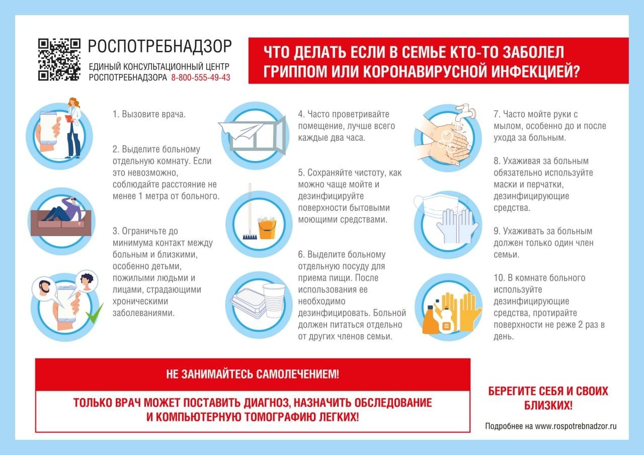 Изо
